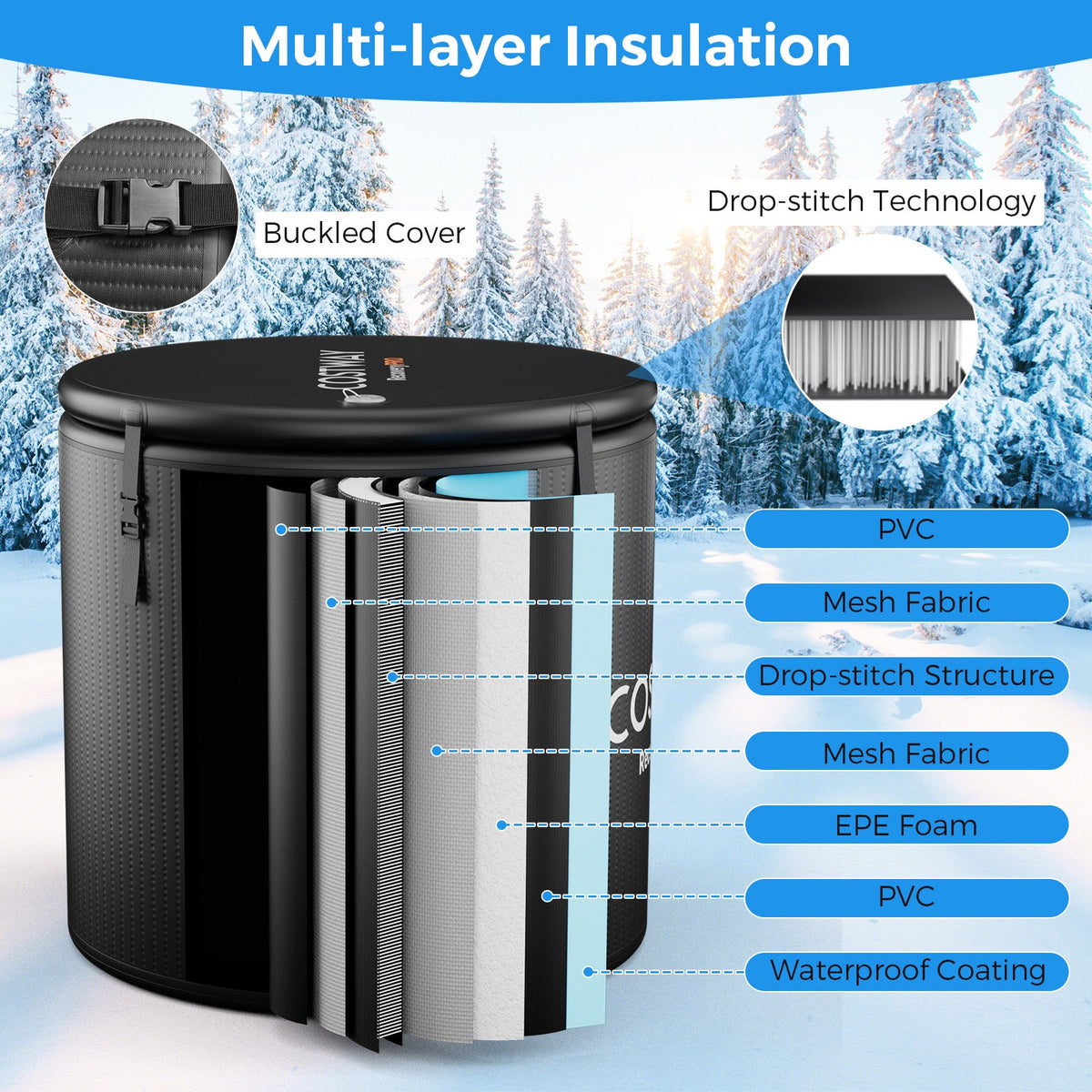 79-Gallon Chiller-Compatible Cold Plunge Tub With Cover — Black