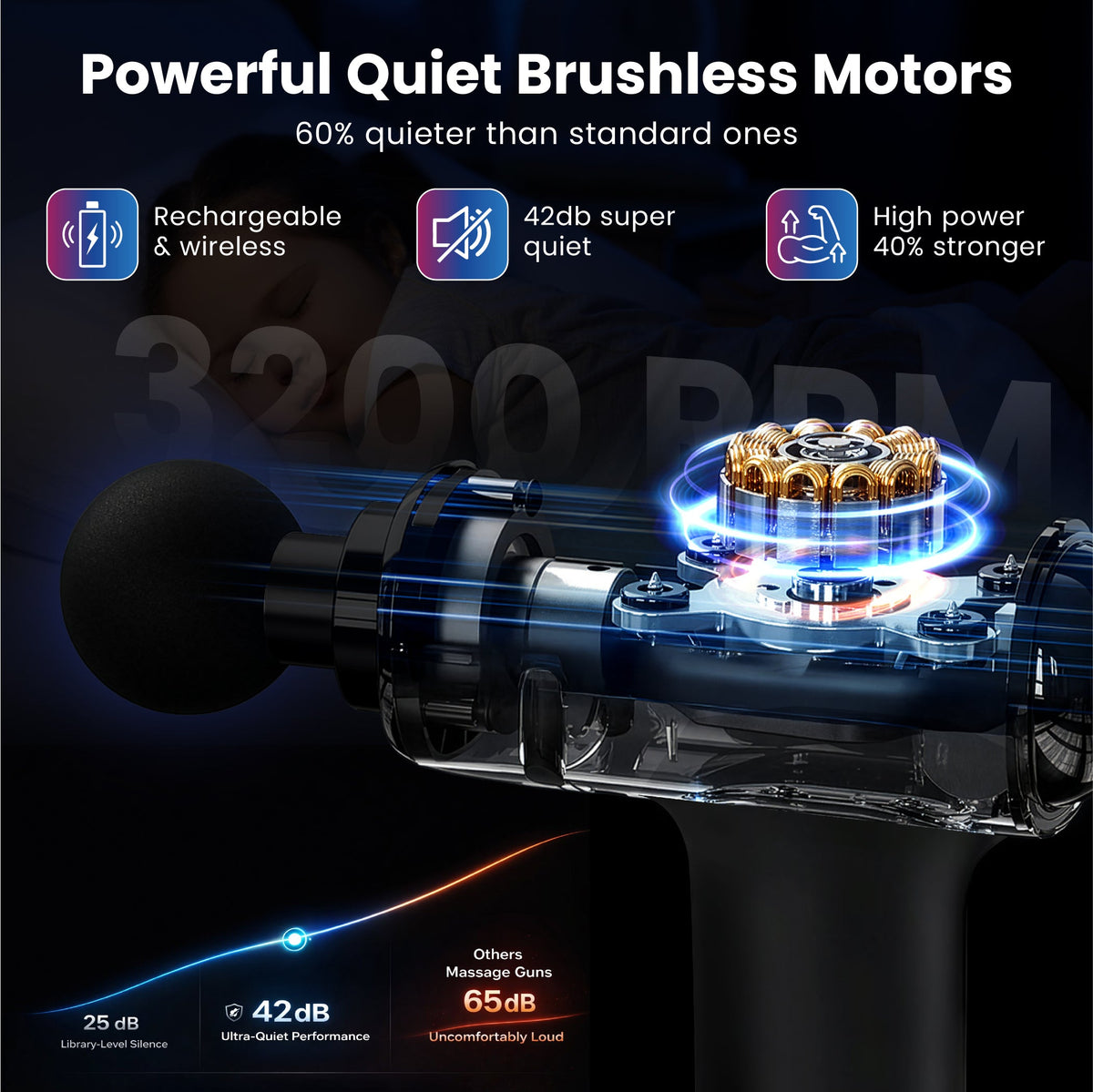 iReliev percussion massage gun product detail
