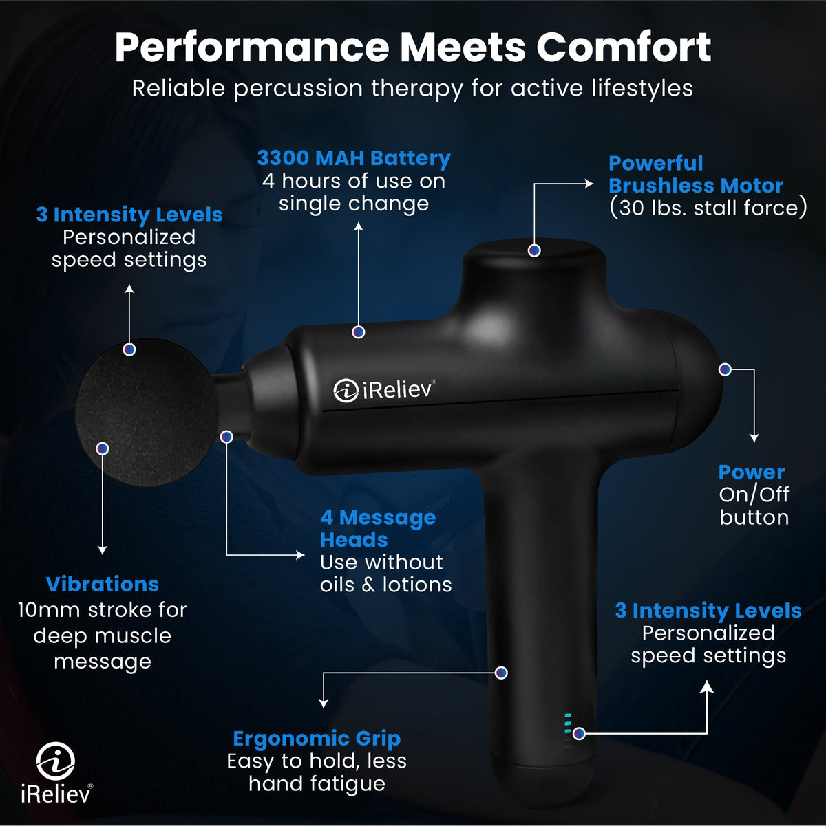 iReliev percussion massage gun and massage attachment