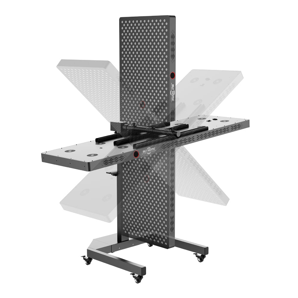 Total Spectrum ELITE 864-LED Seven-Wavelength Light Panel
