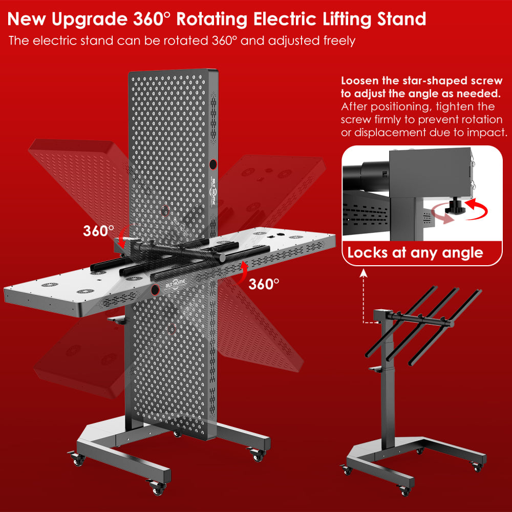 Total Spectrum ELITE 864-LED Seven-Wavelength Light Panel