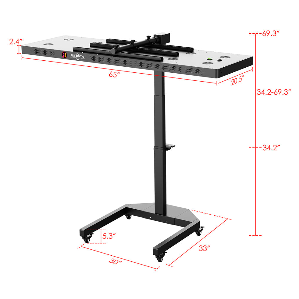 Total Spectrum ELITE 864-LED Seven-Wavelength Light Panel