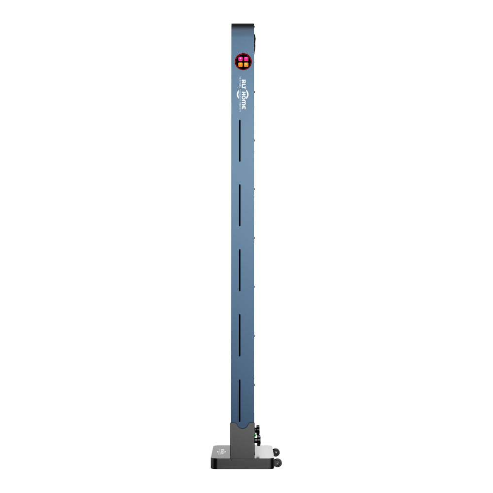 Total Spectrum MAX 360-LED Seven-Wavelength Light Panel