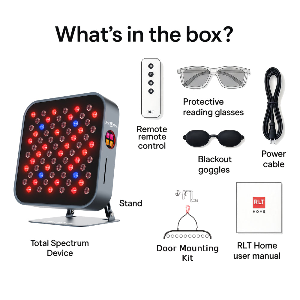 Total Spectrum MINI 72-LED Seven-Wavelength Light Panel