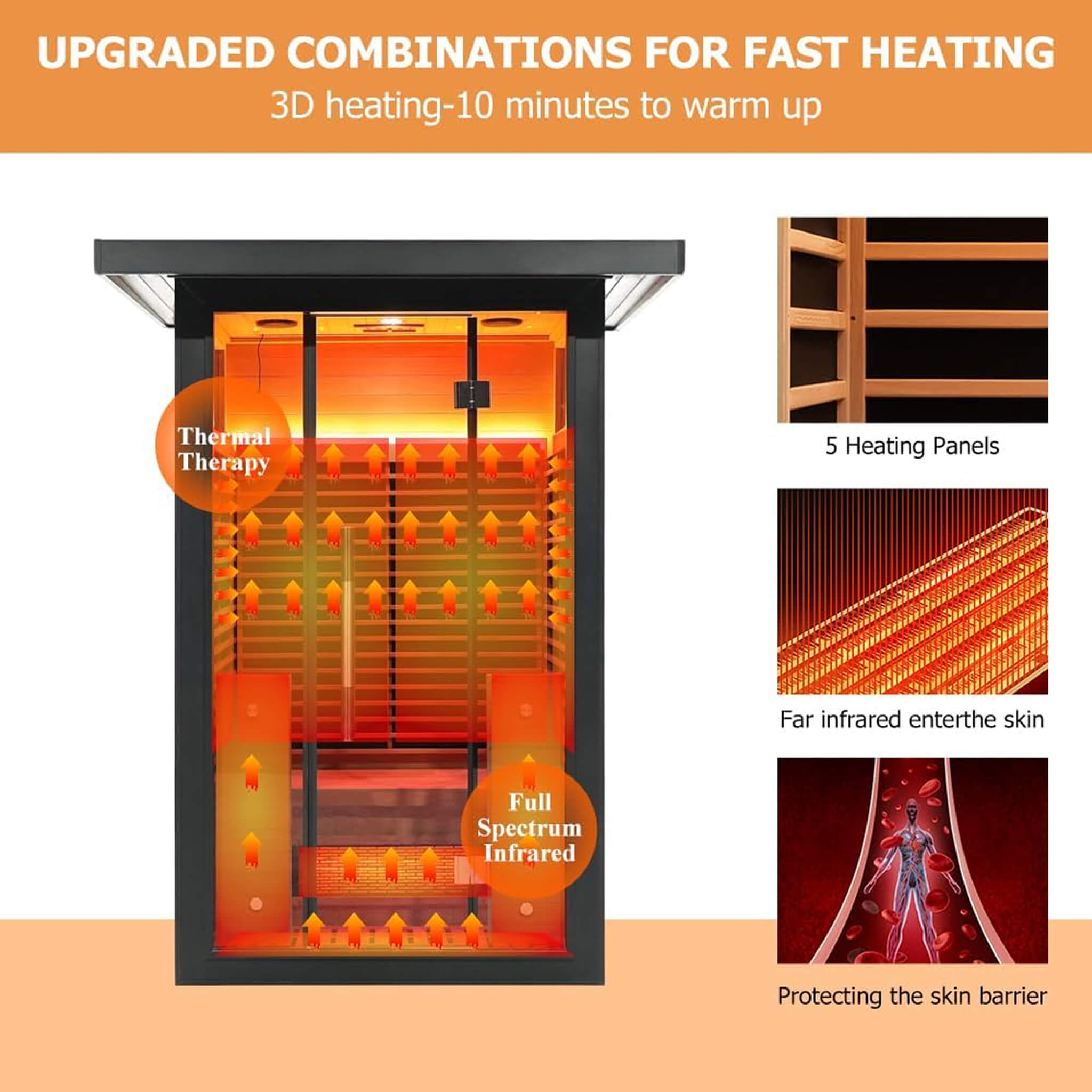 Thermora Lugano 2-Person Outdoor Full-Spectrum Infrared Sauna With Wi-Fi
