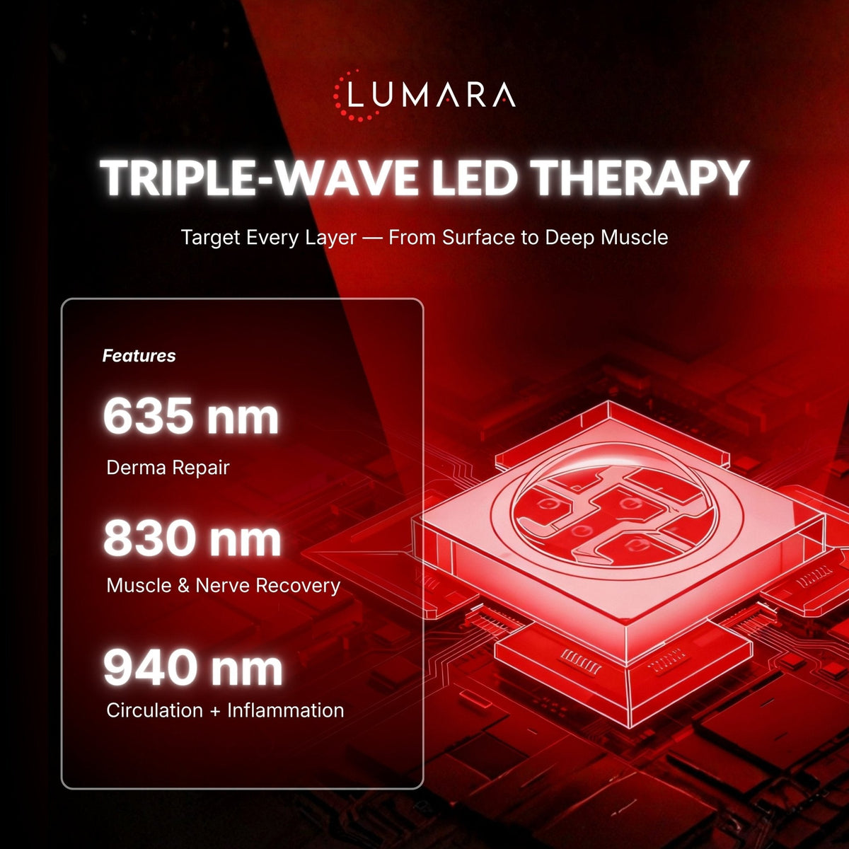 Lumara Red and Near-Infrared Light Pad